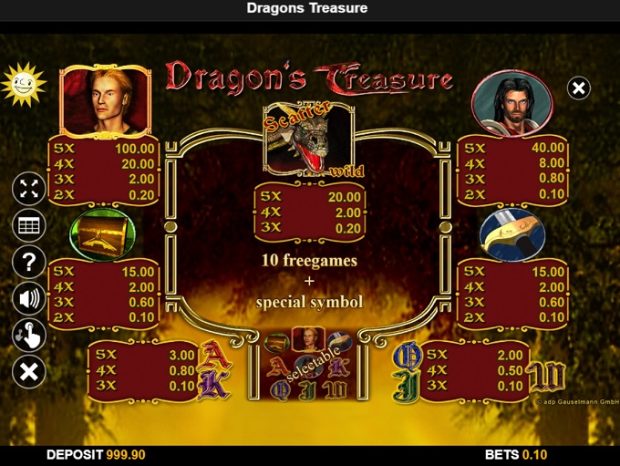 Métodos de pagamento disponíveis para jogar Dragon Treasure incluindo PIX e criptomoedas
