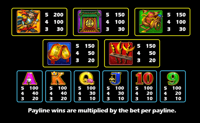 Segurança e proteção ao jogador no Dragon Treasure